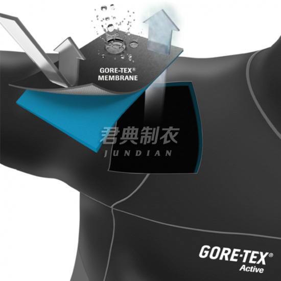 采用Gore-Tex Active新纤维面料骑行和跑步外套